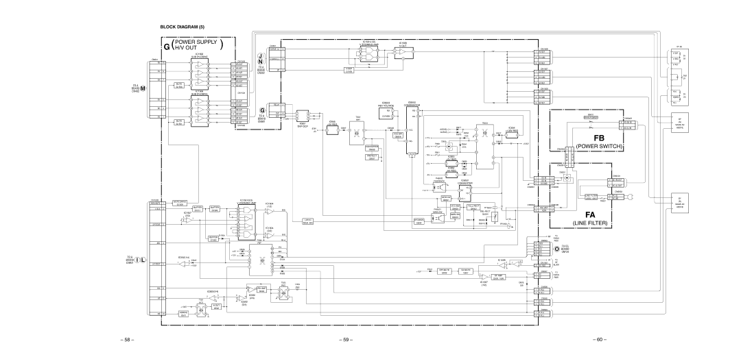 Sony KP-53SV75A, KP-43T75A service manual Power Supply G H/V OUT 