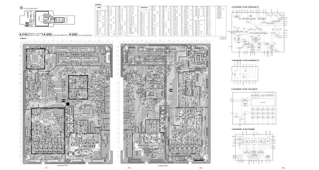 Sony KP-43T75A Board IC1902 CXA2019AQ-T4, Board IC1903 BU4053BCF-T2, Board IC1904 CXA1315M-T4, Board IC1905 SDA9288 