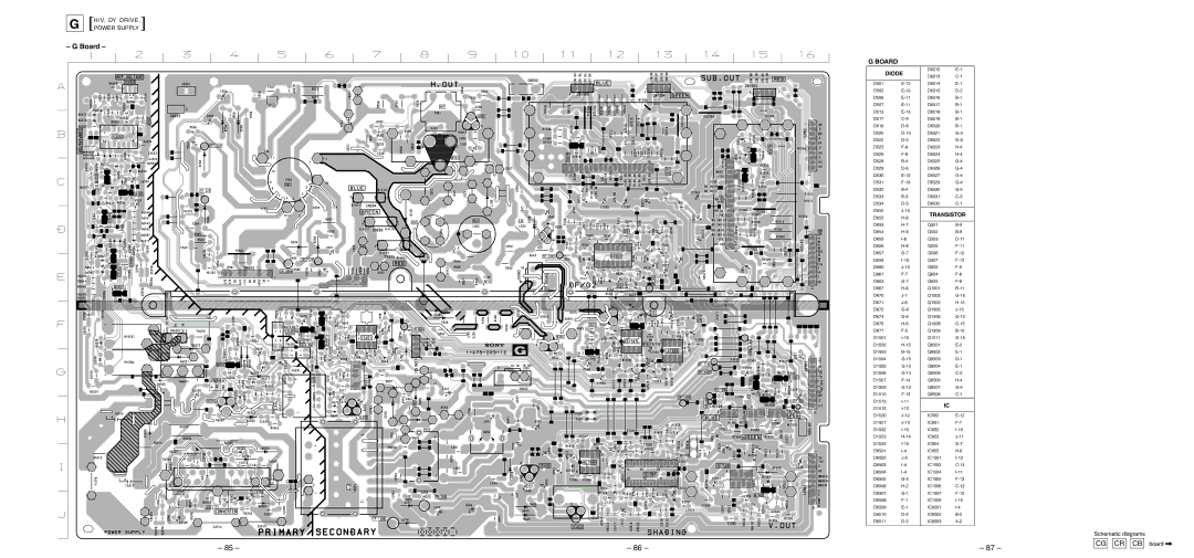 Sony KP-43T75A, KP-53SV75A service manual CG CR CB board 