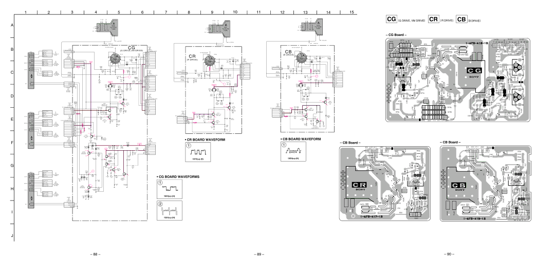 Sony KP-53SV75A, KP-43T75A service manual CB Board Waveform CR Board Waveform, CG Board Waveforms 