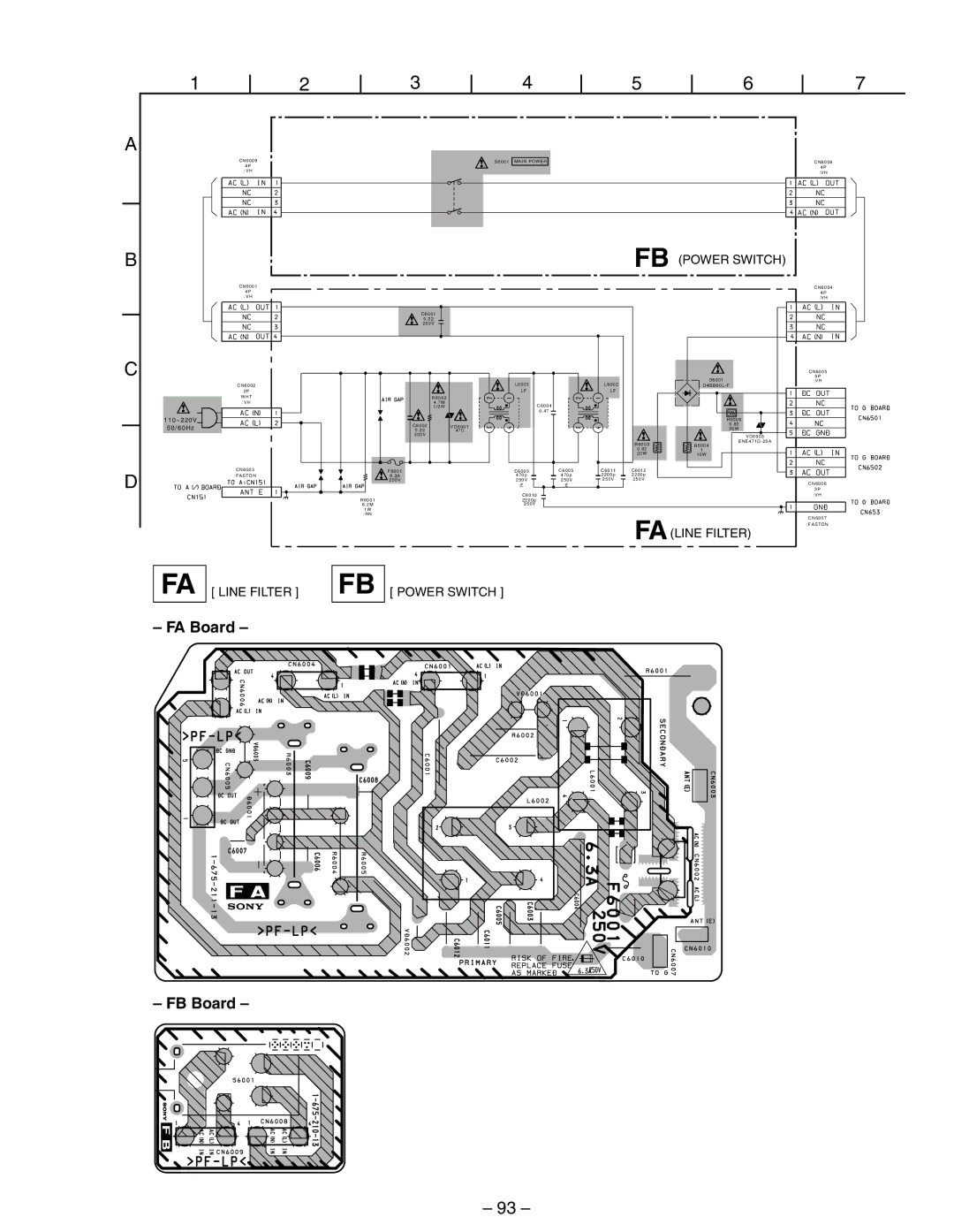 Sony KP-43T75A, KP-53SV75A service manual FA Board FB Board, FB Power Switch 