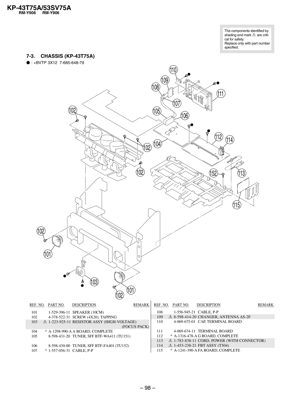 Sony KP-53SV75A service manual 152 113 115, Chassis KP-43T75A 