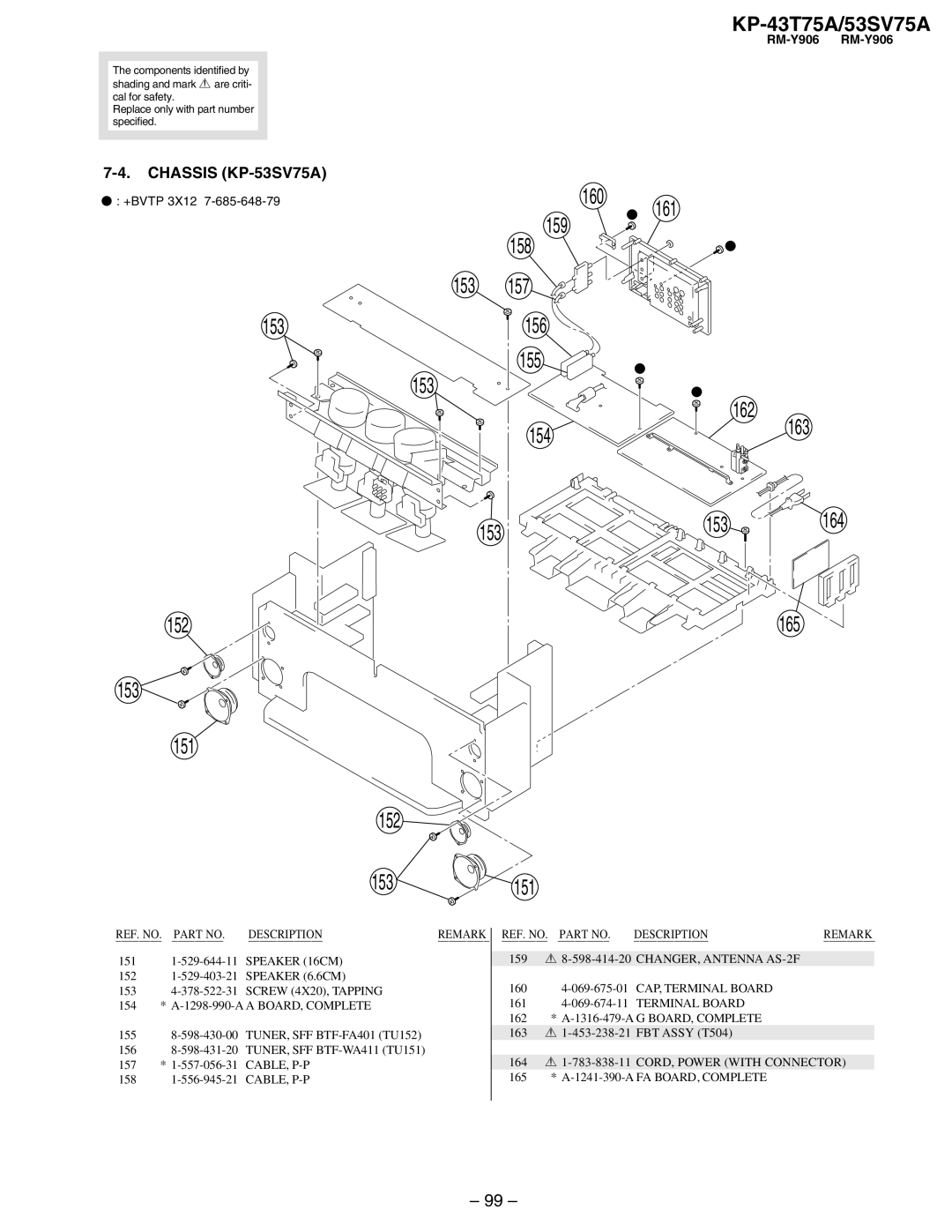 Sony KP-43T75A service manual Chassis KP-53SV75A 