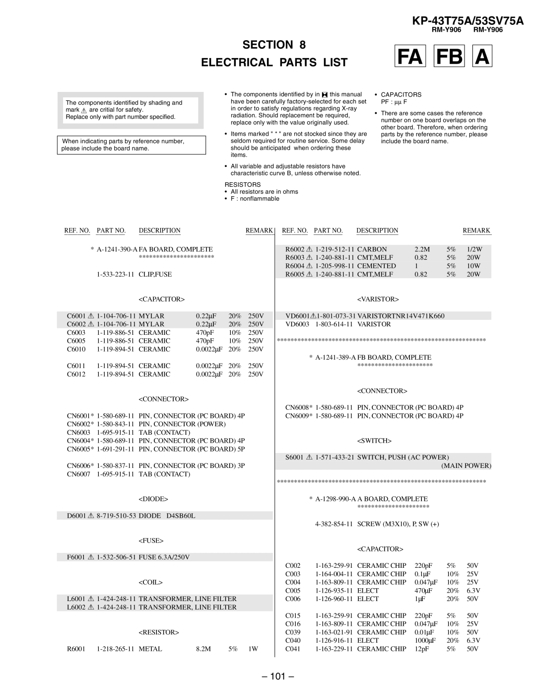 Sony KP-43T75A, KP-53SV75A service manual Section Electrical Parts List, Resistors, Capacitors PF ∝∝ F 