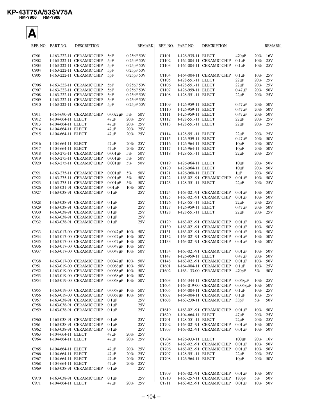 Sony KP-53SV75A, KP-43T75A service manual 104 