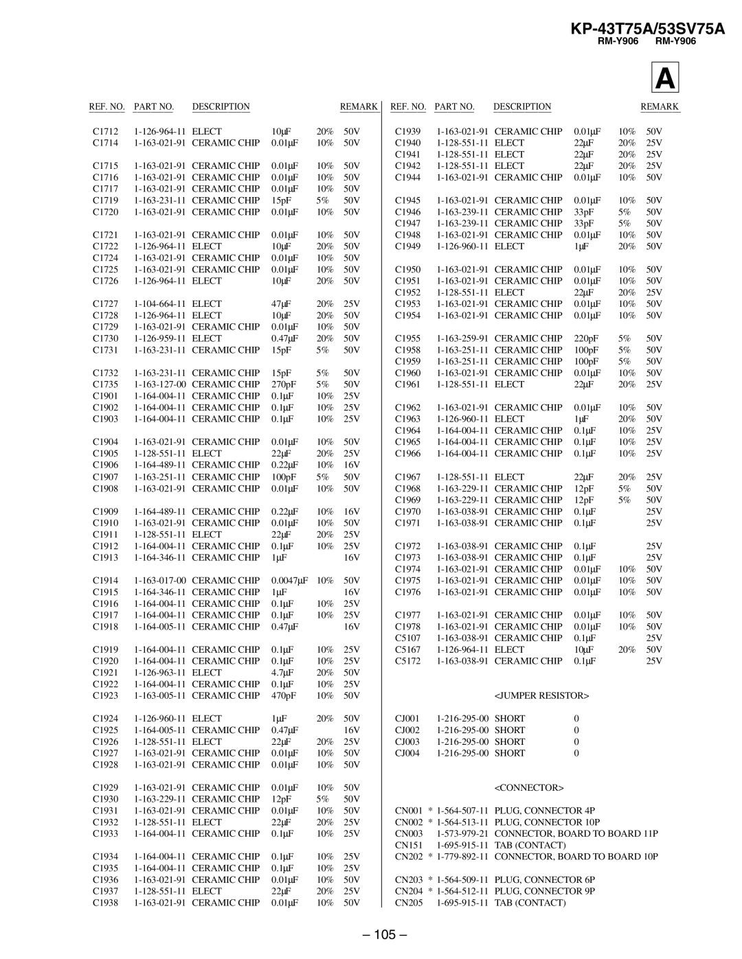 Sony KP-43T75A, KP-53SV75A service manual 105 