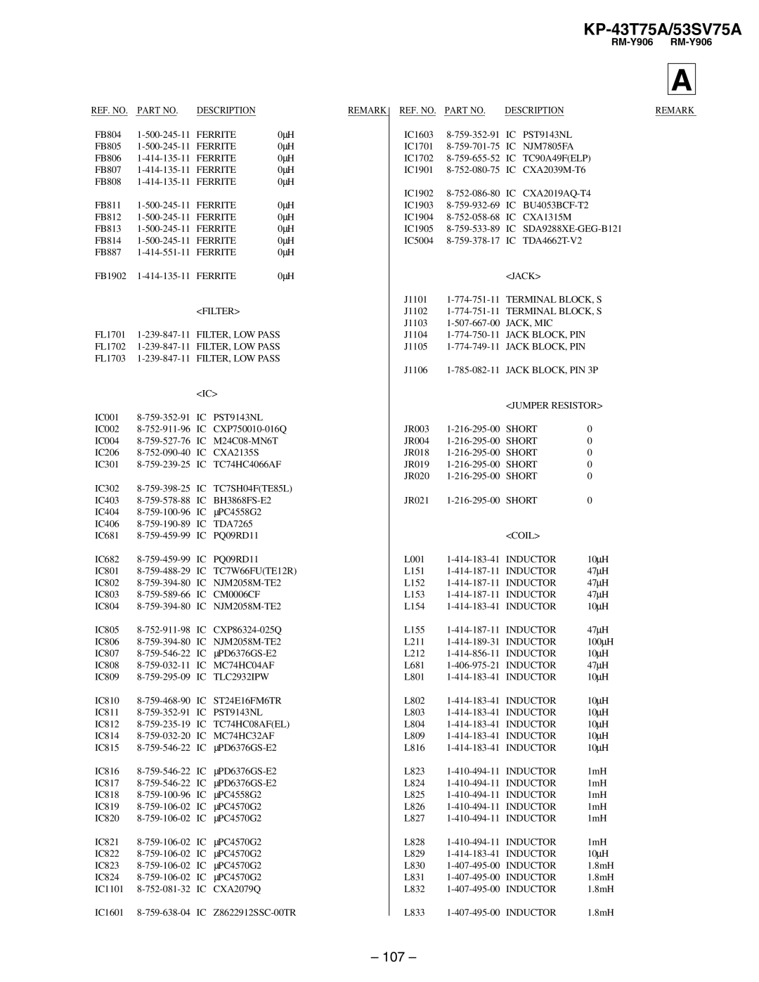 Sony KP-43T75A, KP-53SV75A service manual 107 