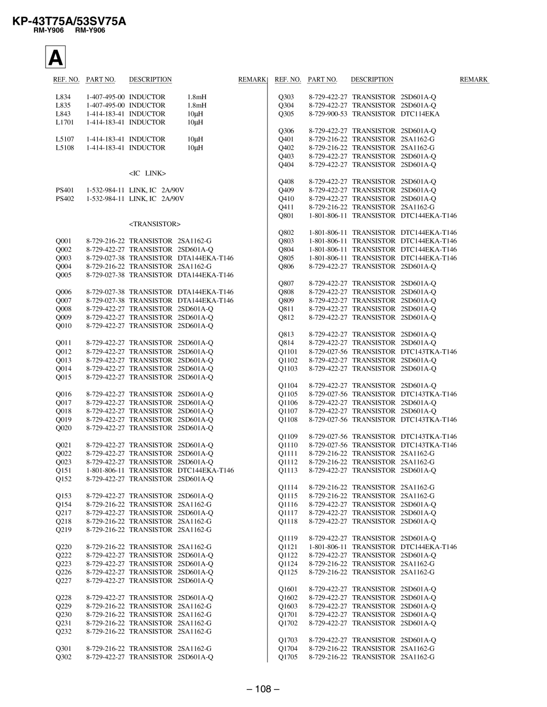 Sony KP-53SV75A, KP-43T75A service manual 108 