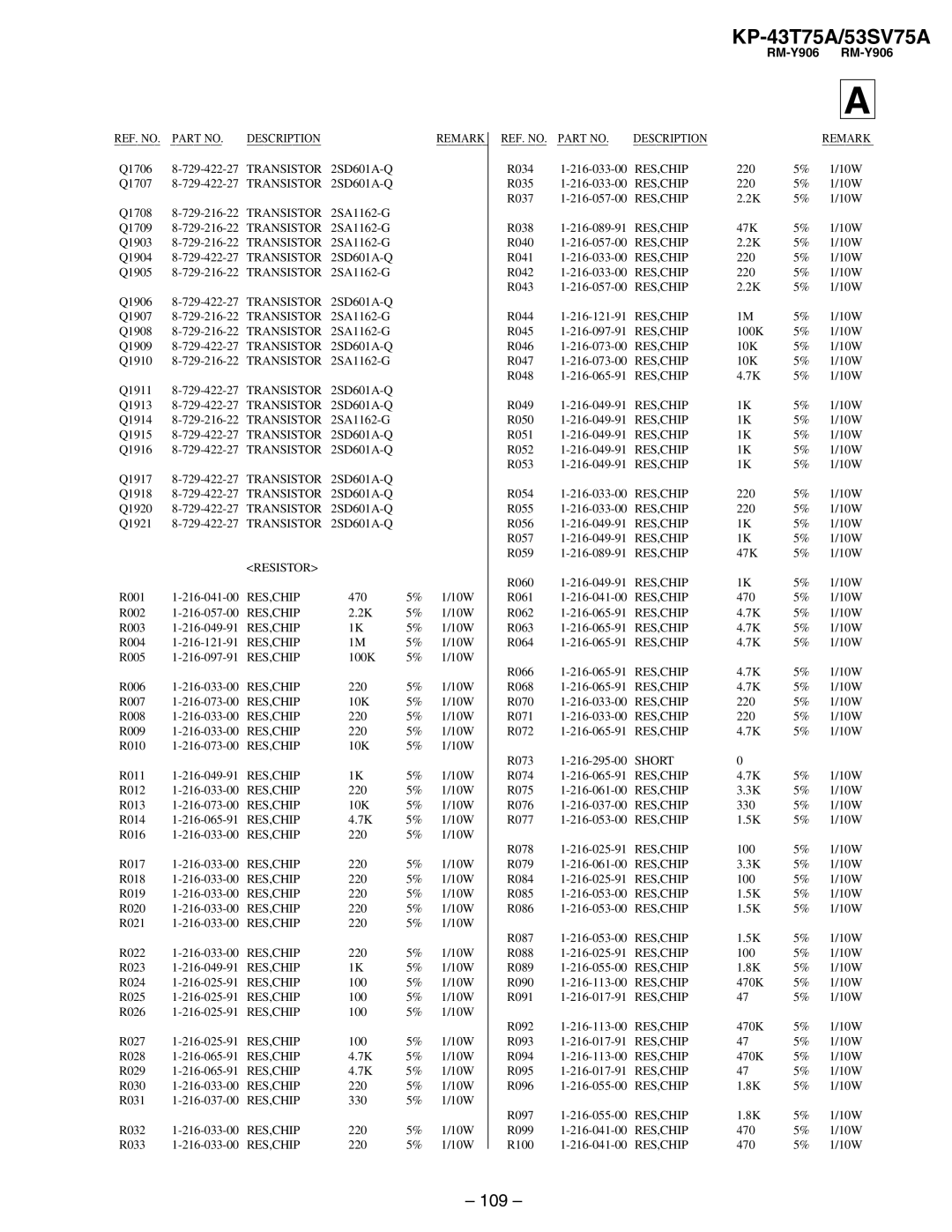 Sony KP-43T75A, KP-53SV75A service manual 109 