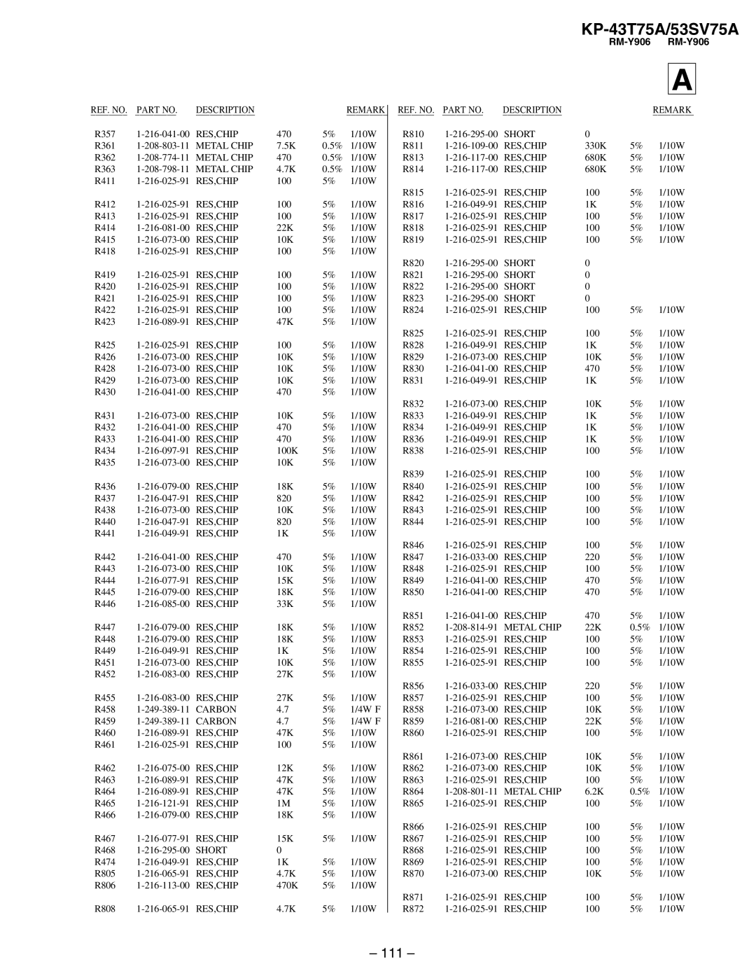 Sony KP-43T75A, KP-53SV75A service manual 111 