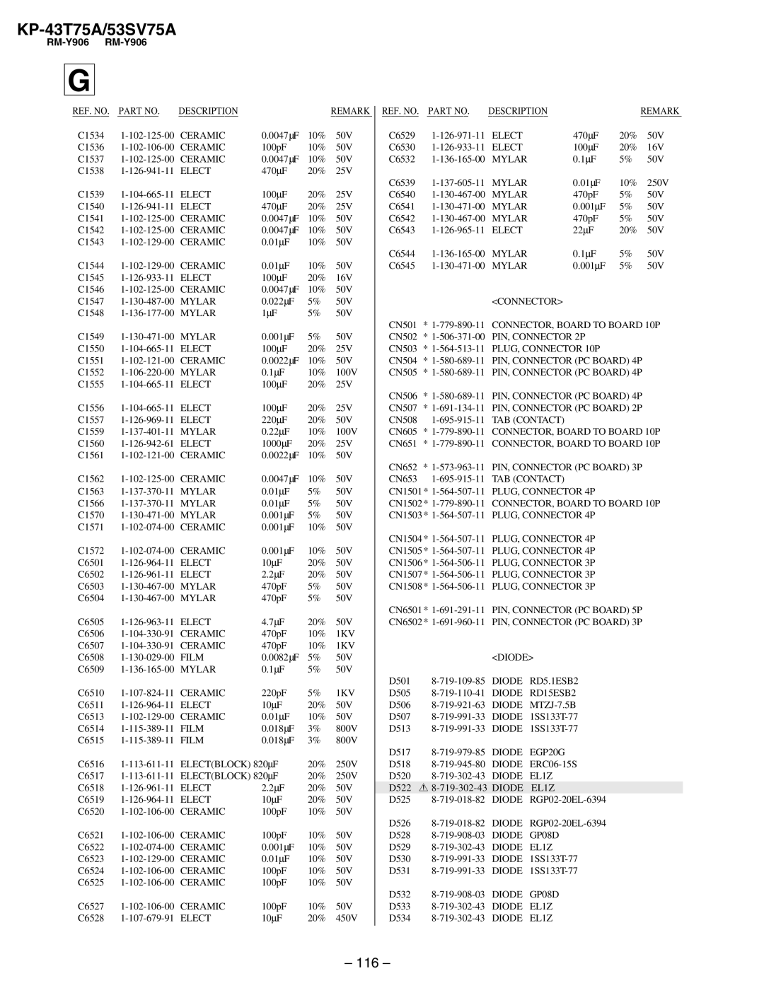 Sony KP-53SV75A, KP-43T75A service manual 116 