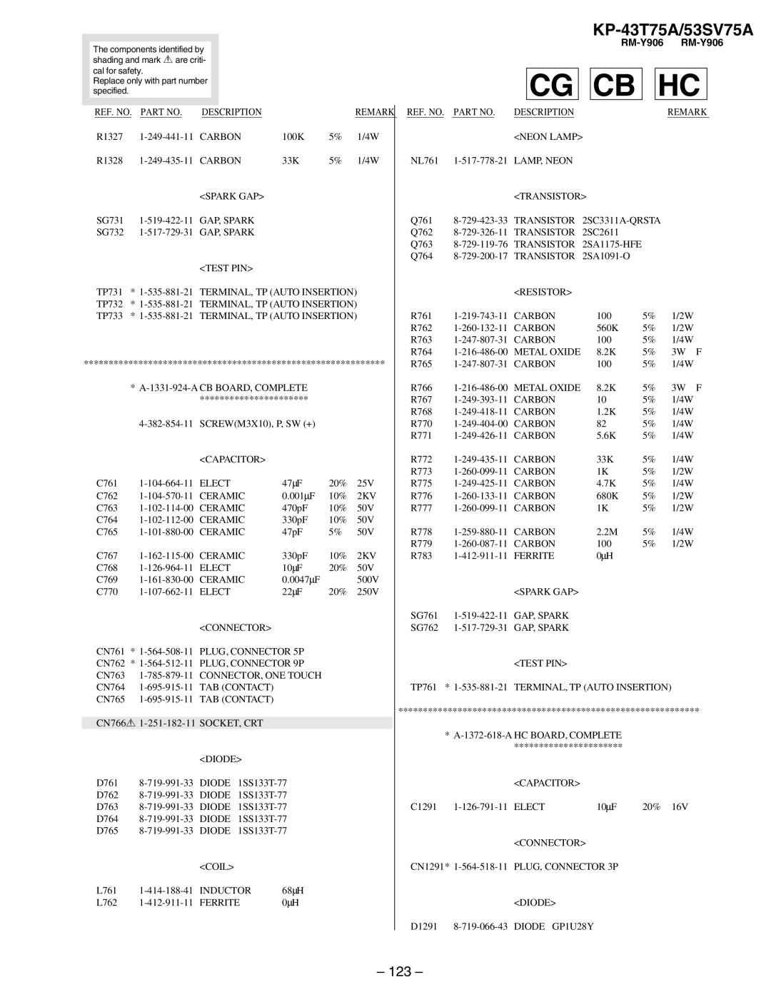 Sony KP-43T75A, KP-53SV75A service manual 123 