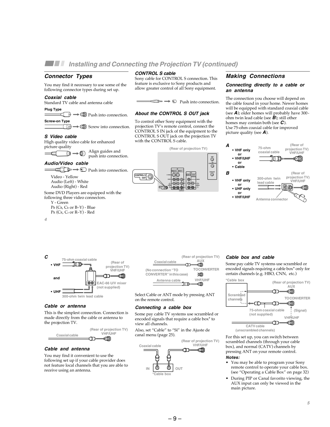 Sony KP-43T75A, KP-53SV75A service manual Connector Types, Making Connections 