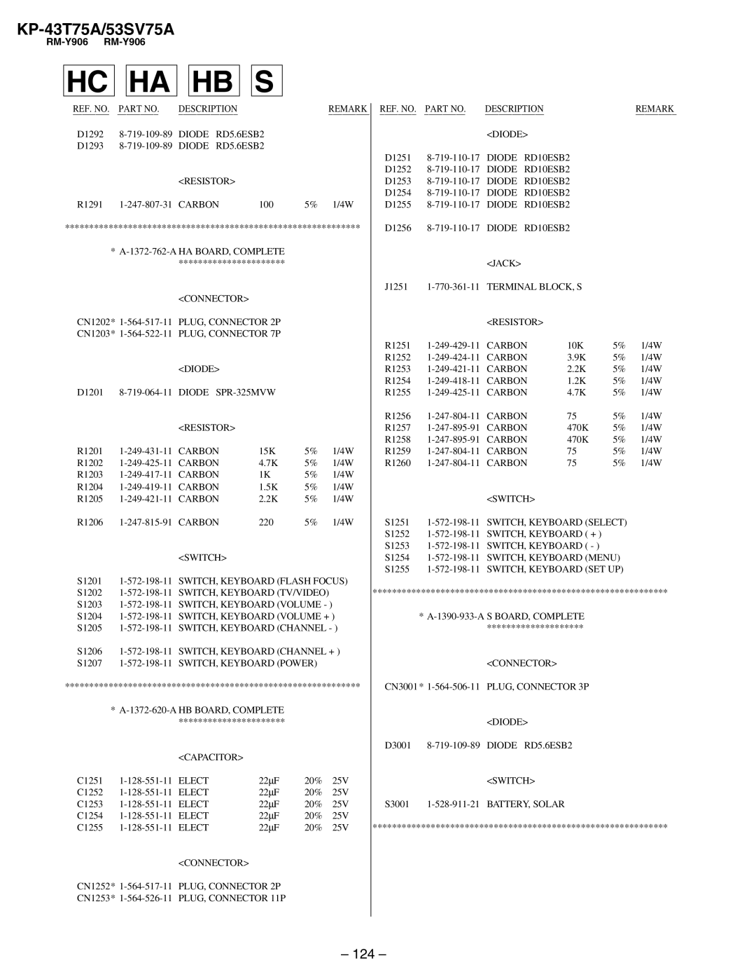 Sony KP-53SV75A, KP-43T75A service manual Hc Ha Hb S 