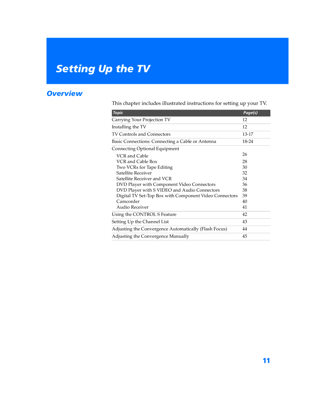 Sony KP-57WV600 operating instructions Setting Up the TV, Overview 