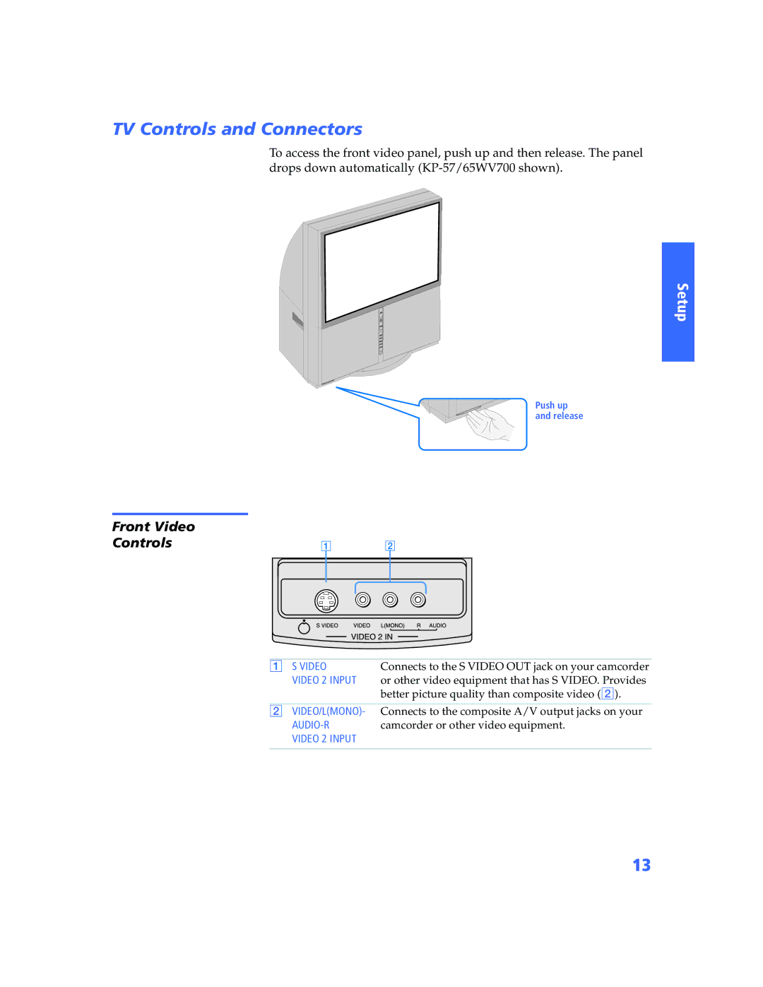 Sony KP-57WV600 operating instructions TV Controls and Connectors, Front Video Controls 