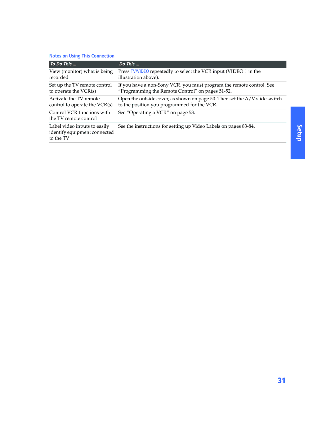 Sony KP-57WV600 operating instructions Setup 