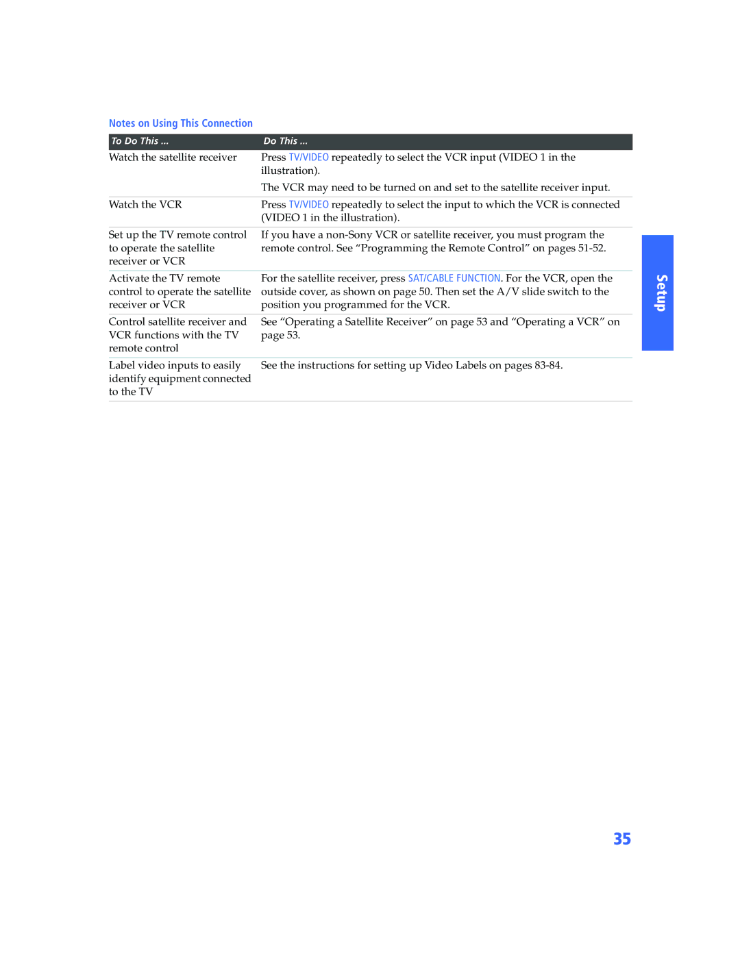 Sony KP-57WV600 operating instructions Setup 