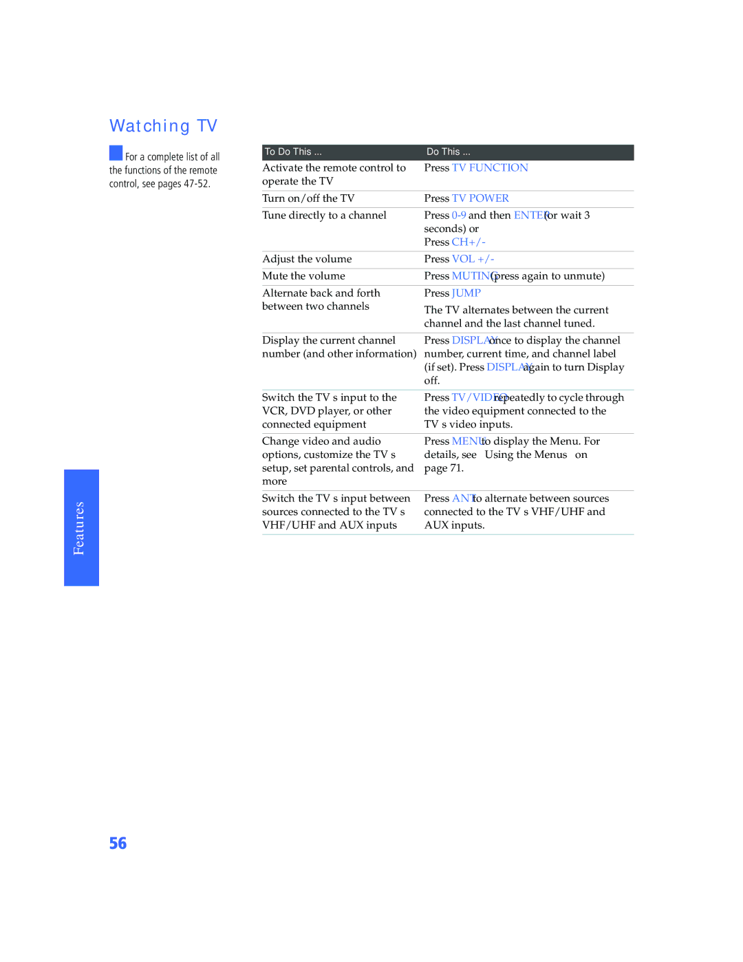 Sony KP-57WV600 operating instructions Watching TV, Press TV Function, Press TV Power, Press VOL + 