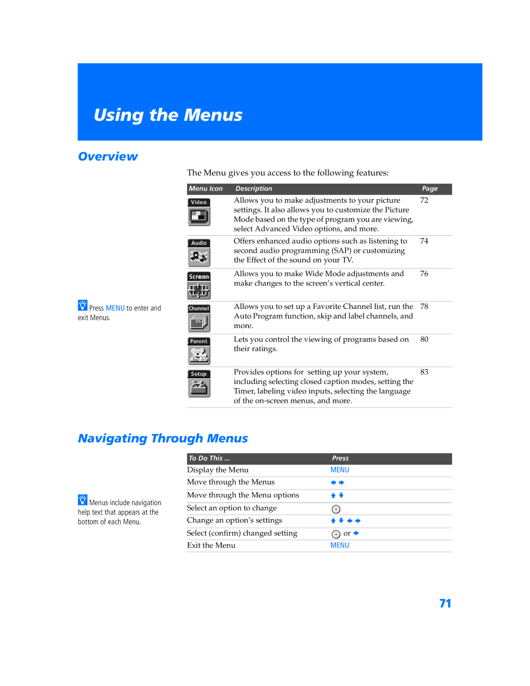 Sony KP-57WV600 operating instructions Navigating Through Menus, Menu gives you access to the following features 