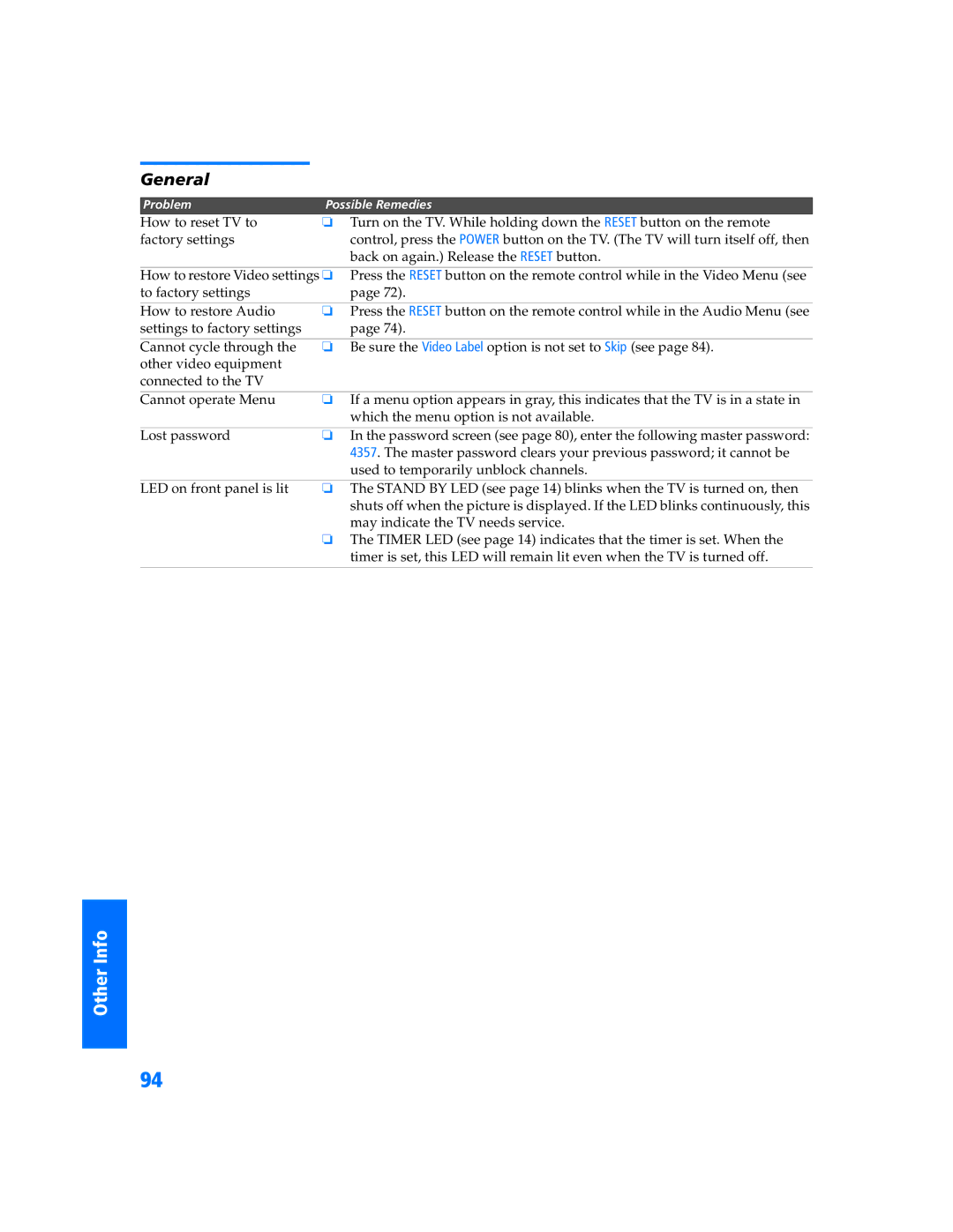 Sony KP-57WV600 operating instructions General 