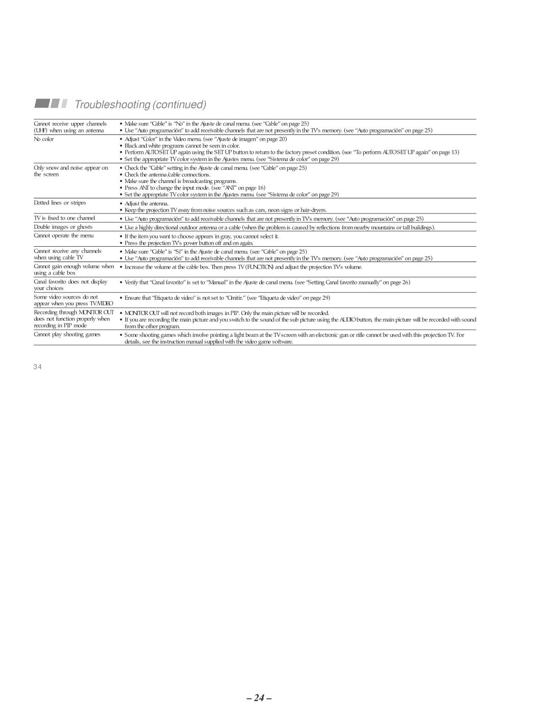 Sony KP-61SV70C, KP-53SV70C, KP-43T70C service manual UHF when using an antenna, Double images or ghosts, Using a cable box 