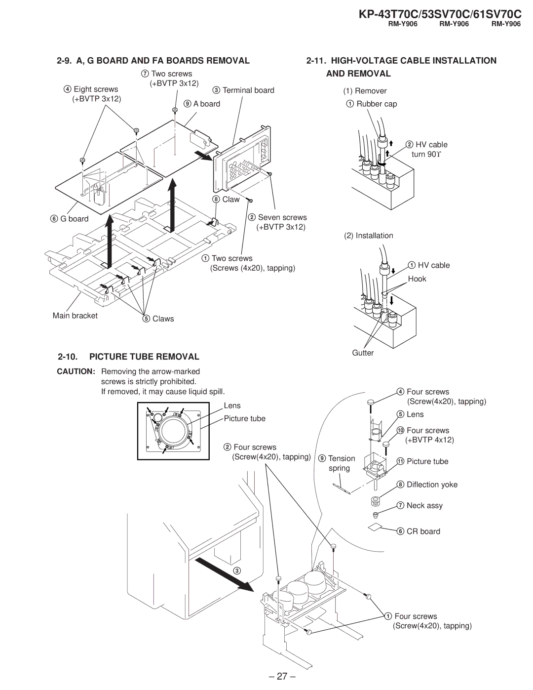 Sony KP-61SV70C, KP-53SV70C, KP-43T70C service manual Picture Tube Removal 