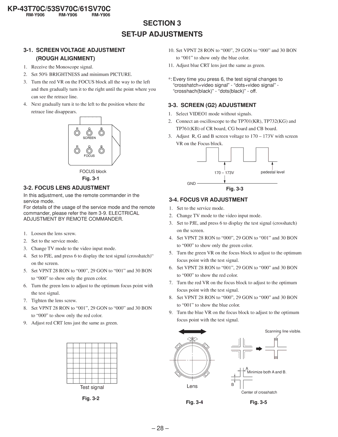 Sony KP-53SV70C, KP-61SV70C Section SET-UP Adjustments, Screen Voltage Adjustment Rough Alignment, Focus Lens Adjustment 