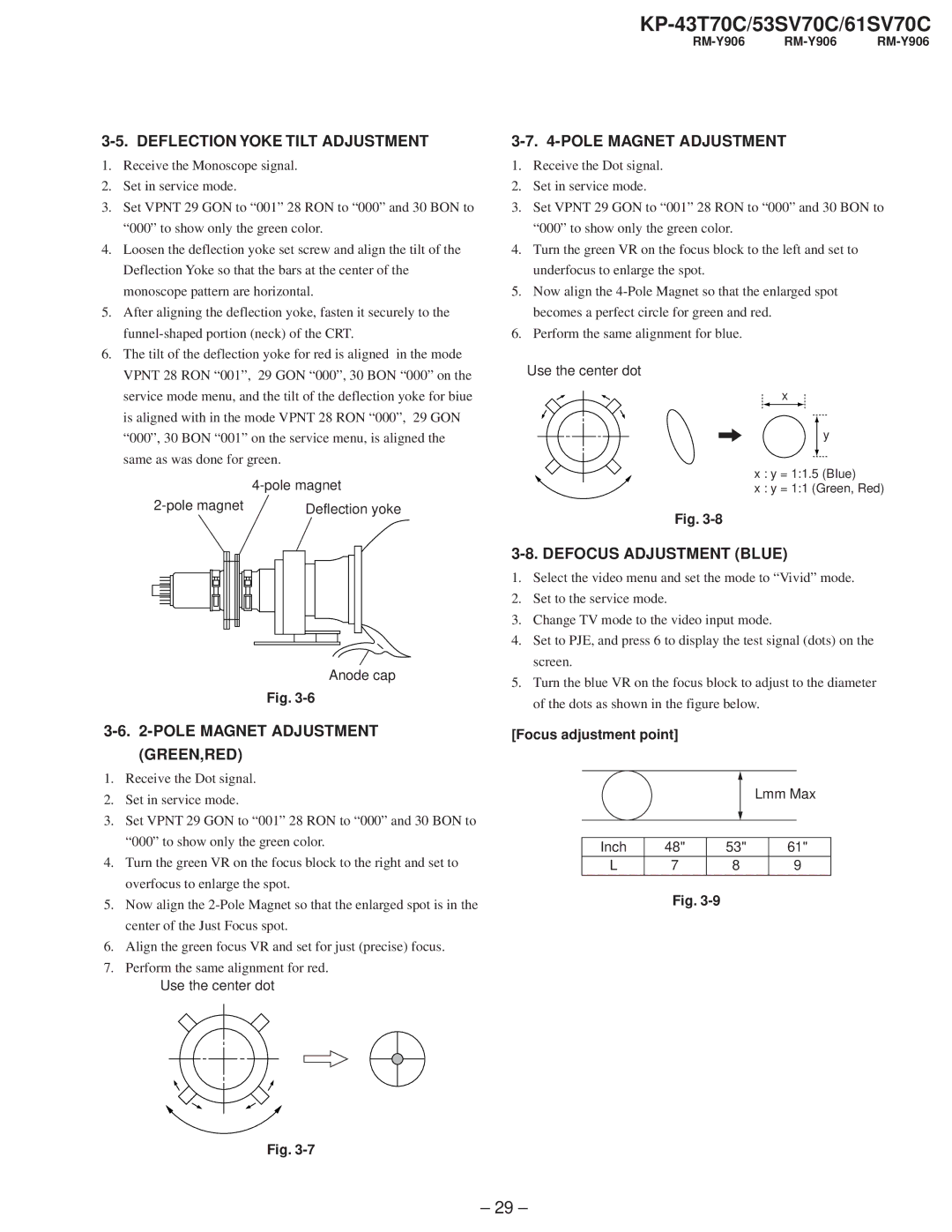 Sony KP-43T70C, KP-61SV70C Deflection Yoke Tilt Adjustment, Pole Magnet Adjustment GREEN,RED, Defocus Adjustment Blue 