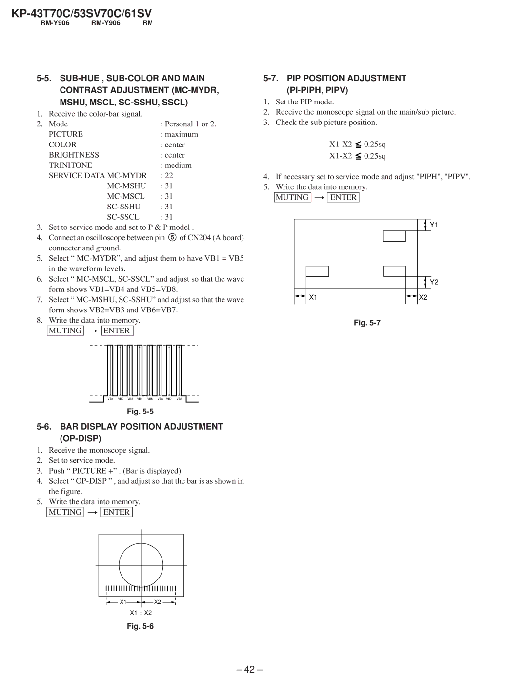 Sony KP-61SV70C, KP-53SV70C, KP-43T70C PIP Position Adjustment PI-PIPH, Pipv, BAR Display Position Adjustment OP-DISP, X1 = 