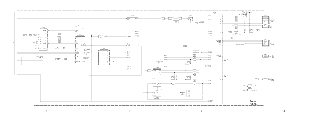 Sony KP-61SV70C, KP-53SV70C, KP-43T70C service manual Video 