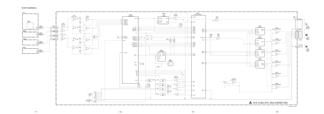 Sony KP-53SV70C Peak Hold, IC805 PJED-CPU, Pll, Digital Regi, IV Conv, Bv Dac, Rh-Filter/Buff, Rv-Filter/Buff 