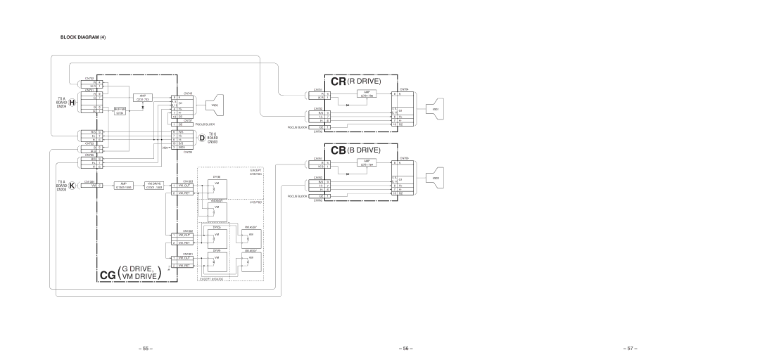 Sony KP-43T70C, KP-61SV70C, KP-53SV70C service manual To a, CN204 