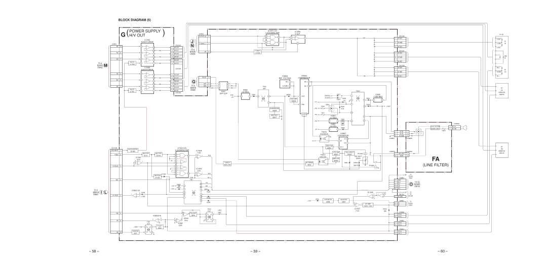 Sony KP-61SV70C, KP-53SV70C, KP-43T70C service manual POWERH/V Outsupply 