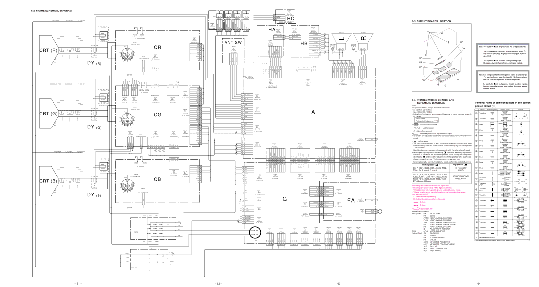 Sony KP-53SV70C, KP-61SV70C, KP-43T70C Frame Schematic Diagram, Circuit Boards Location, Part replaced Adjustment 