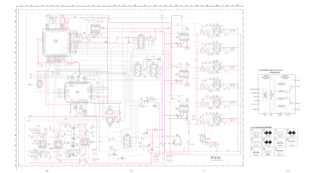 Sony KP-61SV70C, KP-53SV70C, KP-43T70C service manual Board IC807, 815, 816, Bv Dac 