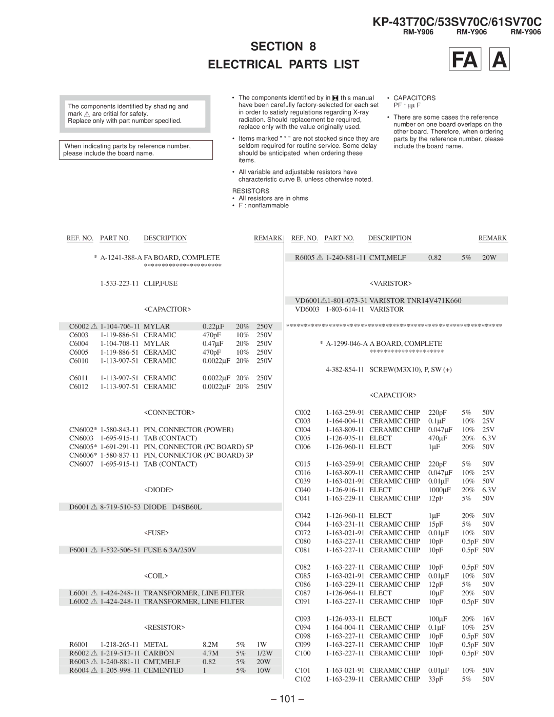 Sony KP-53SV70C, KP-61SV70C, KP-43T70C service manual Section Electrical Parts List, RM-Y906 RM-Y906 