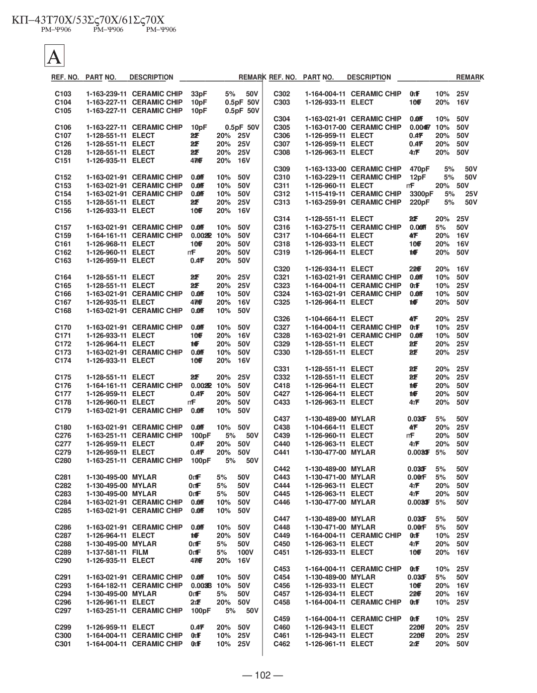 Sony KP-43T70C, KP-61SV70C, KP-53SV70C service manual REF. no, Mylar 