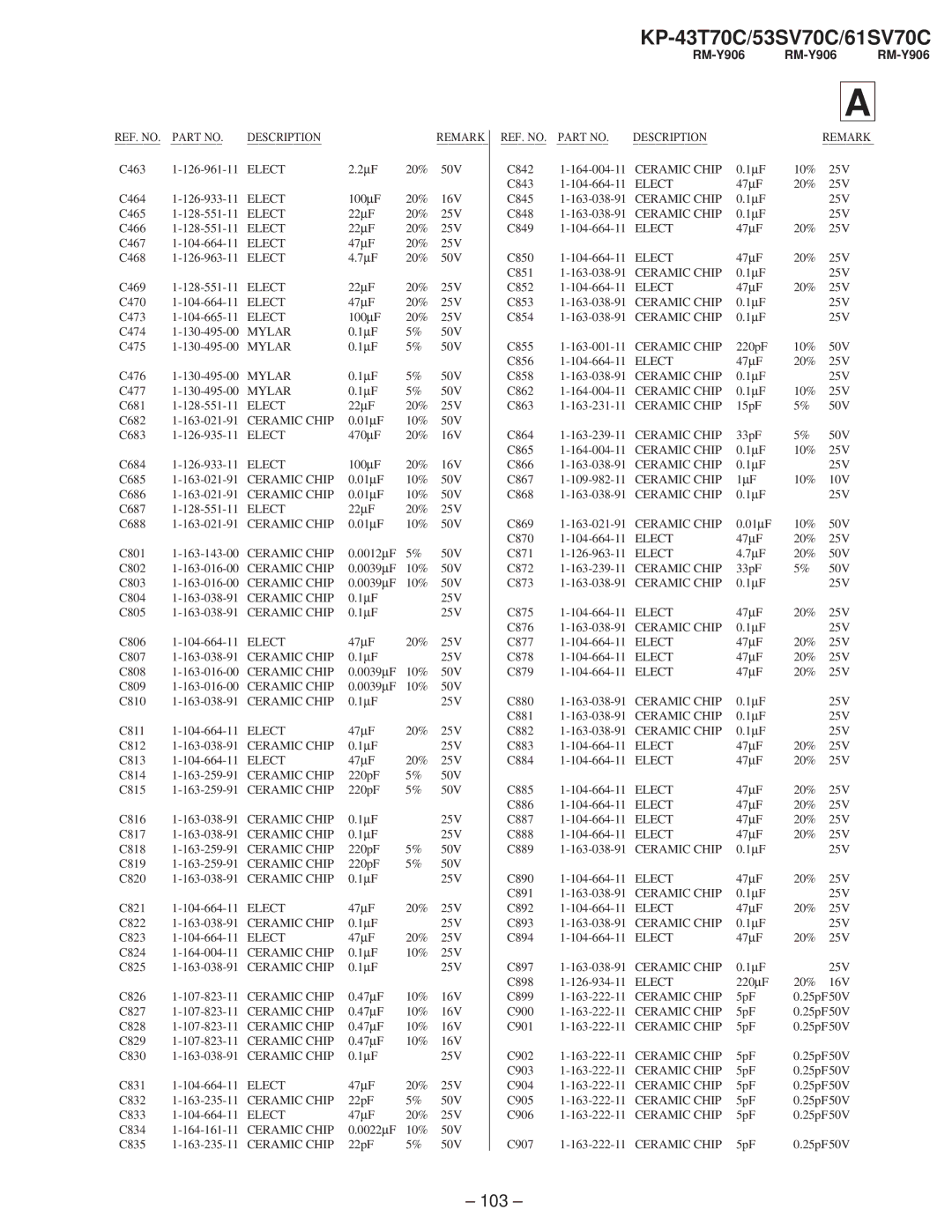 Sony KP-61SV70C, KP-53SV70C, KP-43T70C service manual 103 