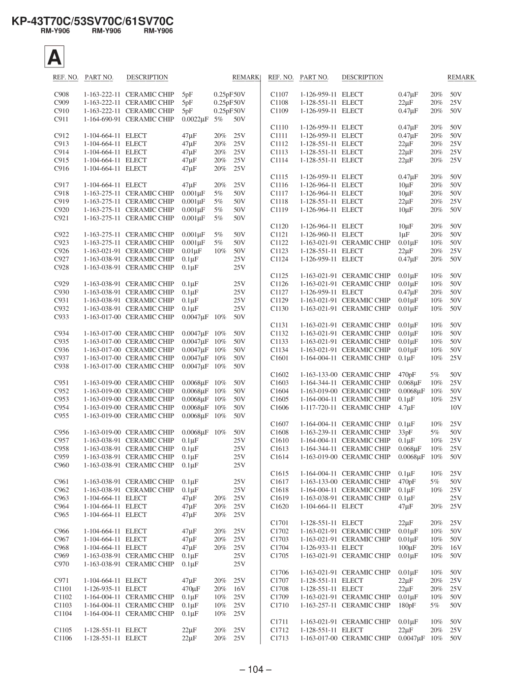 Sony KP-53SV70C, KP-61SV70C, KP-43T70C service manual 104 