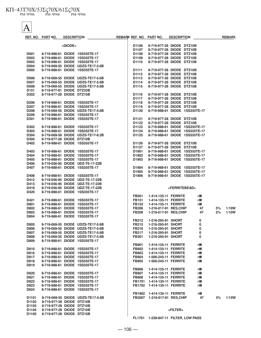 Sony KP-61SV70C, KP-53SV70C, KP-43T70C service manual Diode DTZ10B, Ferritebead, Res,Chip, Filter, FILTER, LOW Pass 