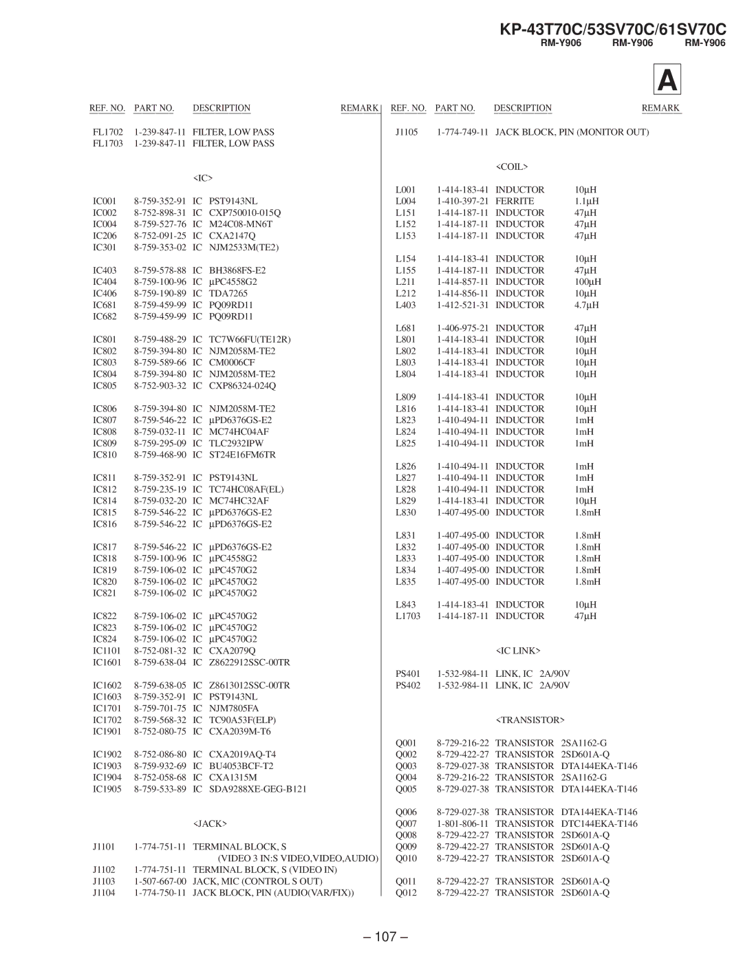 Sony KP-53SV70C REF. no Description Remark, Jack BLOCK, PIN Monitor OUT, FILTER, LOW Pass Coil, Inductor, IC PQ09RD11 