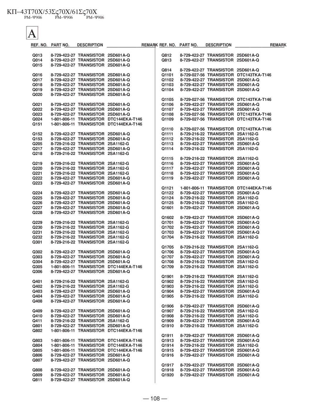 Sony KP-43T70C, KP-61SV70C, KP-53SV70C service manual 108 