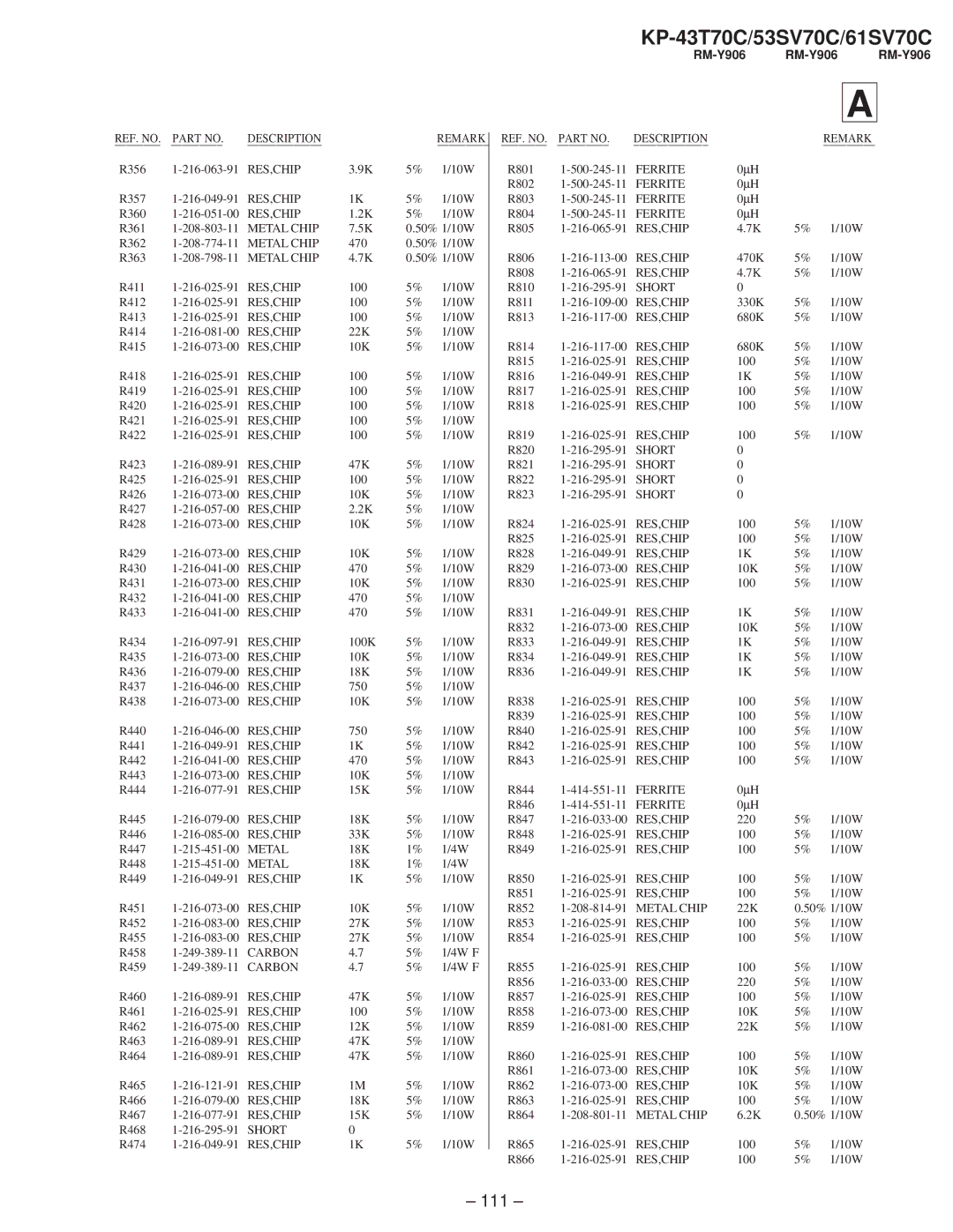 Sony KP-43T70C, KP-61SV70C, KP-53SV70C service manual Remark, Carbon 