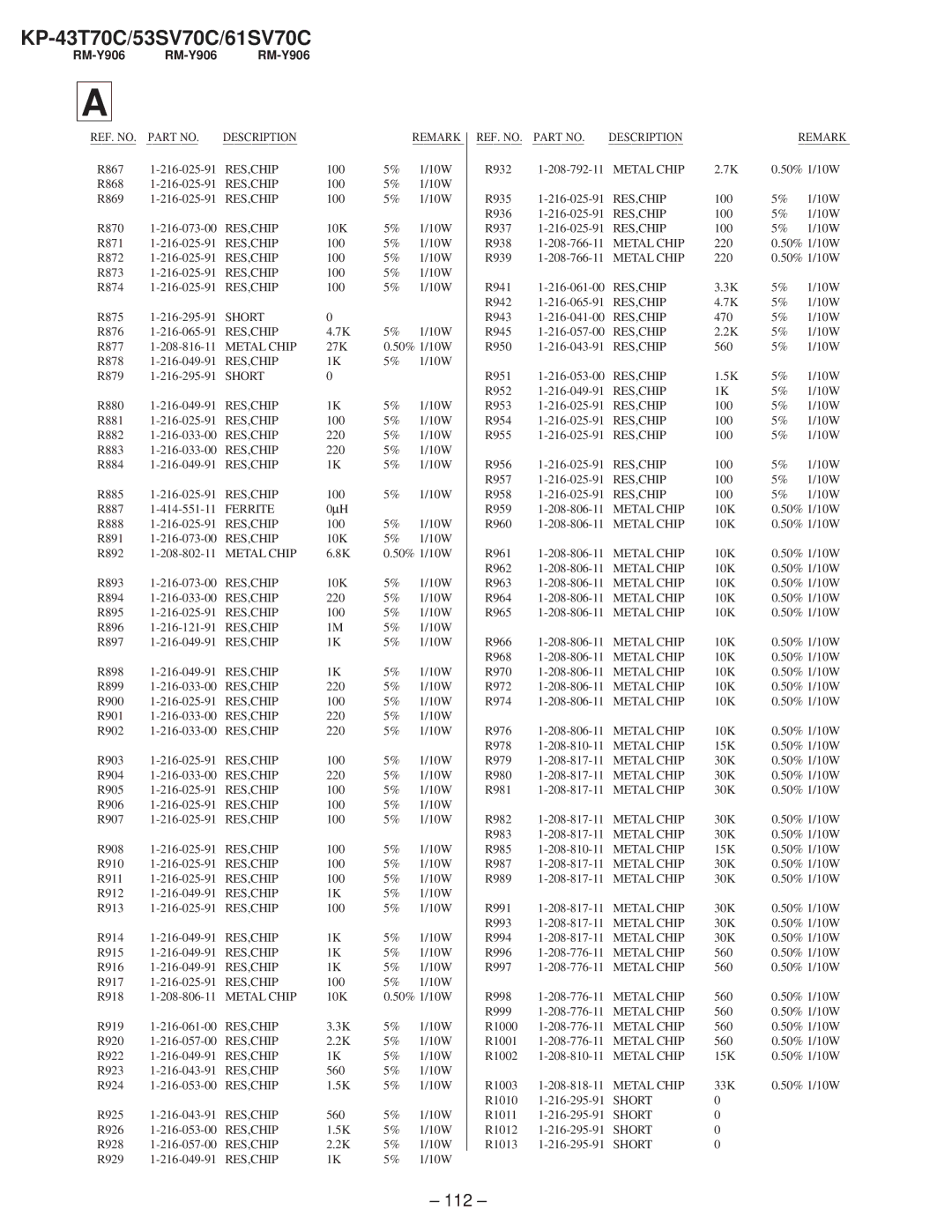 Sony KP-61SV70C, KP-53SV70C, KP-43T70C service manual 112 