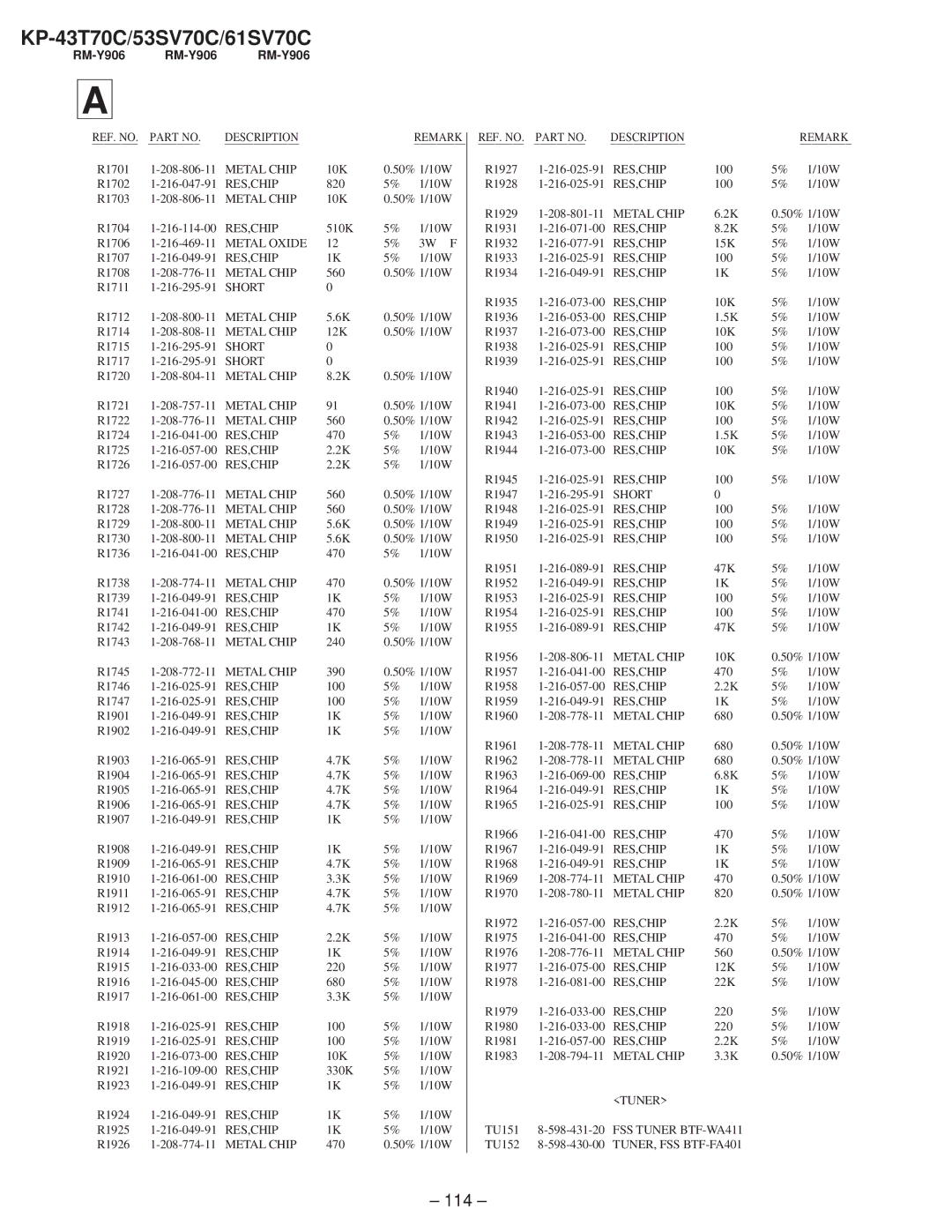 Sony KP-43T70C, KP-61SV70C, KP-53SV70C service manual FSS Tuner BTF-WA411, TUNER, FSS BTF-FA401 