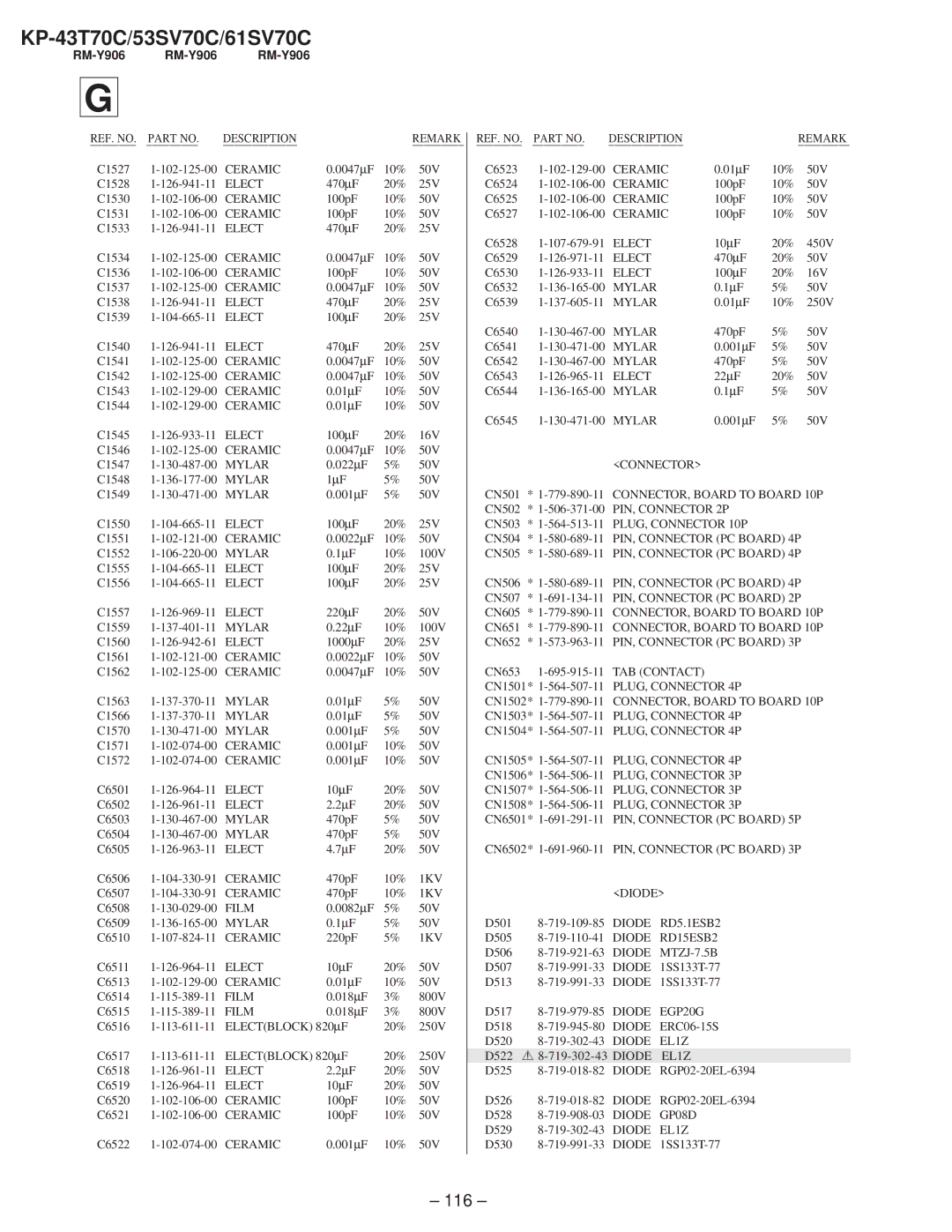 Sony KP-53SV70C, KP-61SV70C, KP-43T70C service manual PIN, Connector 2P, TAB Contact, PLUG, Connector 3P, 1KV Diode, EL1Z 