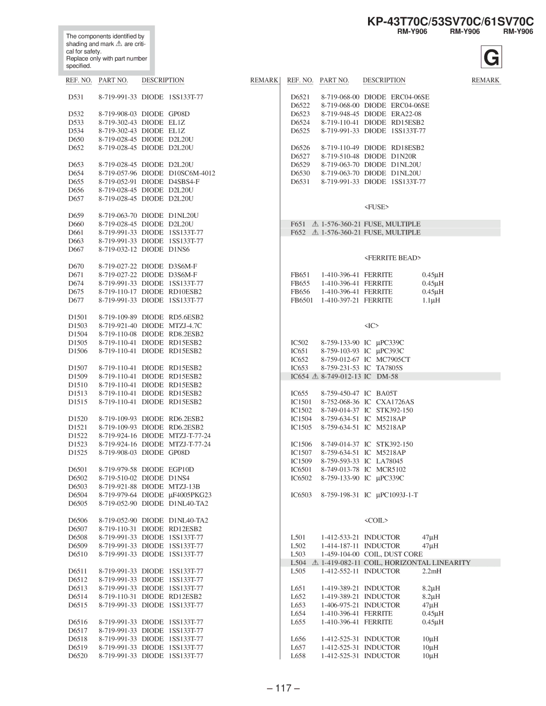 Sony KP-43T70C, KP-61SV70C Diode GP08D, Diode EL1Z, Diode D4SBS4-F, Diode D1NL20U, Diode D1NS6 Ferrite Bead, Diode D3S6M-F 