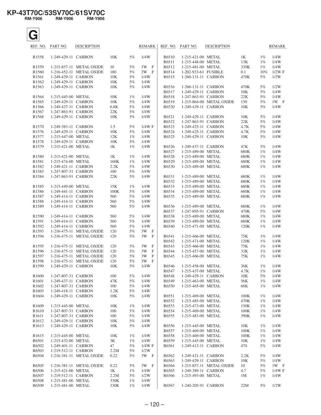 Sony KP-43T70C, KP-61SV70C, KP-53SV70C service manual 120 