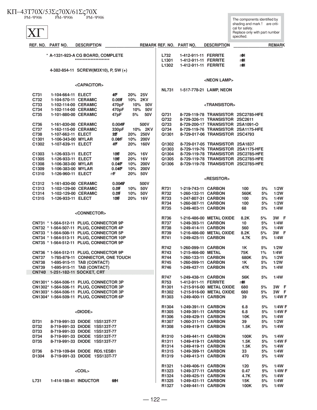 Sony KP-53SV70C, KP-61SV70C, KP-43T70C service manual CG BOARD, Complete, L731 Inductor 